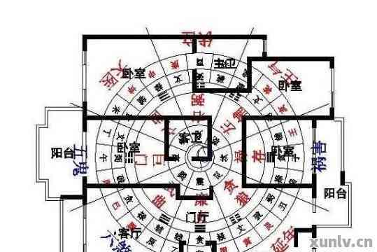 2.3 卧室环境的忒别优化