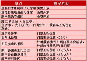 人少景美还便宜？这是什么神仙操作！