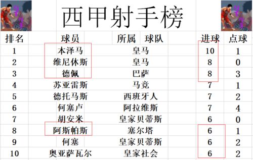 关于夏至后能量场的变化