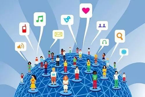 六、 社交媒体打卡指南（随意写写）