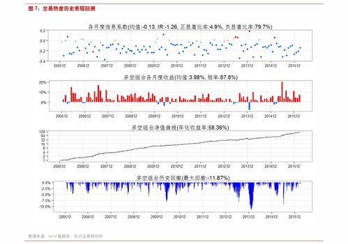 例一：2002年8月27日8时57分