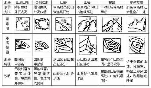 二、 “六煞”与“四煞”概念探析