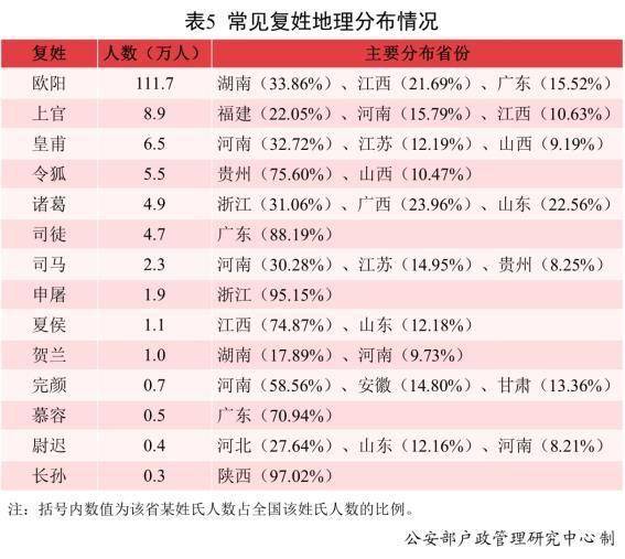 张怡然名字评分分析报告