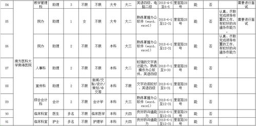 一览表