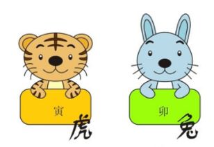 属虎婆婆与属兔媳妇性格是否相合？98年属虎男与99年属兔女是否相配？