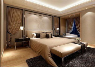 1. 房间方位的精准定位