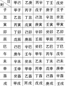 生辰八字取名是否属于算命范畴？八字与起名之间有何关联？