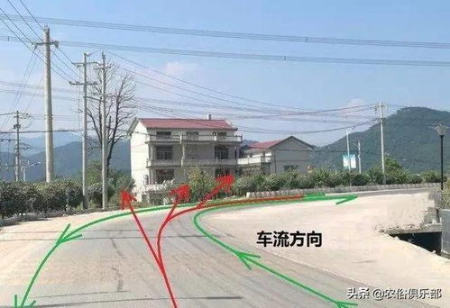 1.2 左青龙右白虎格局的辨识及其意义