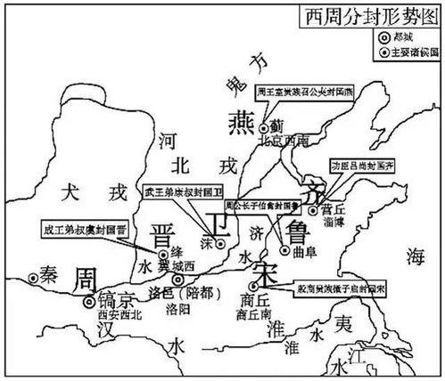 一、 历史持续发展渊源与文化底蕴地位