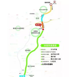 出发前的乱七八糟准备