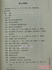 一、 《六壬粹言》的基本框架