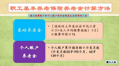 三、 社會保障制度實踐：政府與公益力量的更多元介入