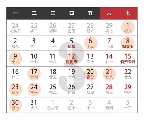 二、  2025年3月黄道吉日全面解析