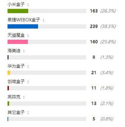 五、  技术理性视角下的预测模型批判