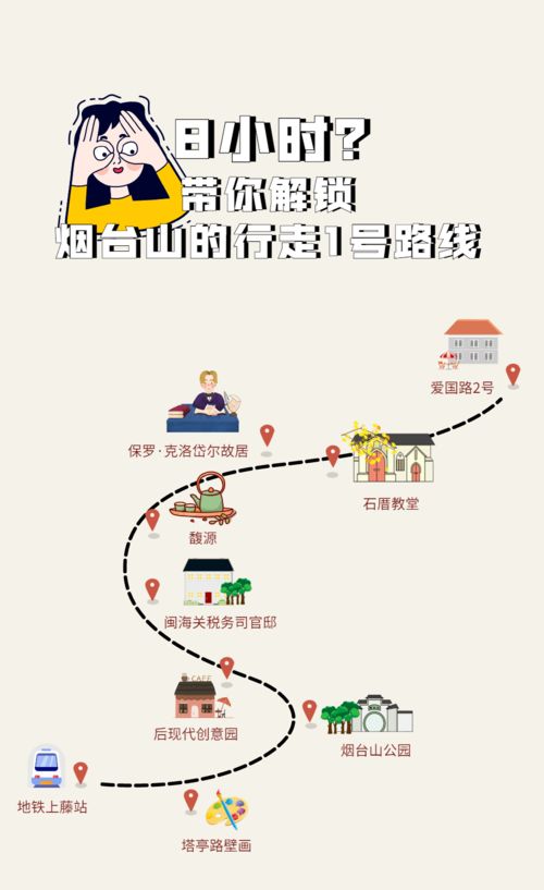 深度游长尾路线：解锁隐秘路径