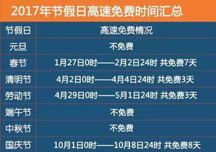二、 归类学习了解法在科目一复习中的应用