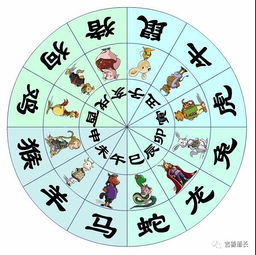 2026年属鼠人的农历运势如何？