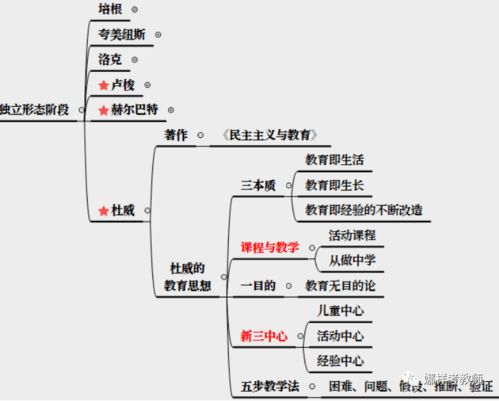 儒道互补的哲学思想根基