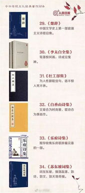 1.1 风水理论中的八卦方位对应关系