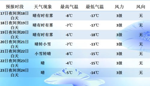 影响费用标准的关键因素：地区、寺庙/道观等级、个人需求