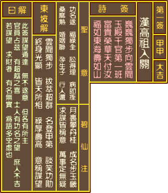 关帝灵签一十八签全文具体内容是什么？