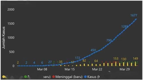 2月中旬通常称为什么？