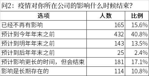 二、 犯太岁的机理及其表现形式