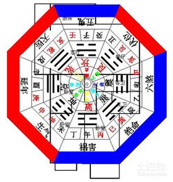三、  光照时长与阴阳平衡的时空考量