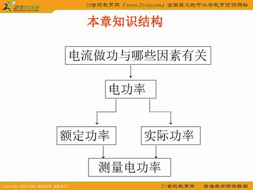 专业测算流程的系统化解析