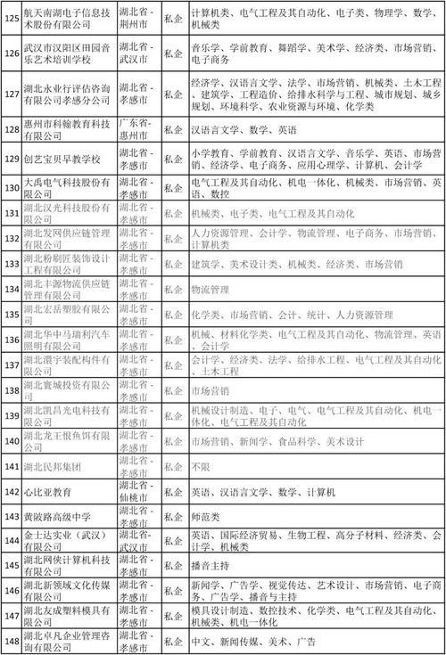 十月份风水宝地吉日是哪一天？一览表上有没有详细说明？