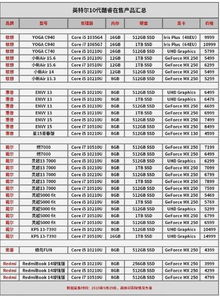 2026年5月东北朝向换大门的最佳吉日是哪一天？