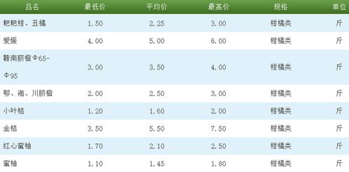 2026年6月种植吉日是哪一天？2026年六月最适合栽种的吉日是哪天呢？