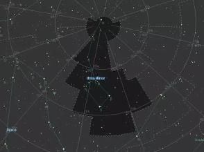 其他行星配置对职业顺遂性的调节作用