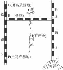 六、 综合因素交叉作用下形成眉间竖纹的整体模型