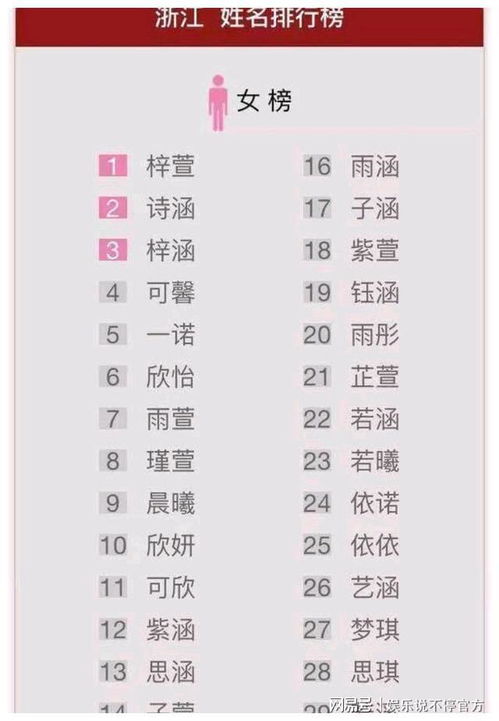 选择合适的字进行搭配