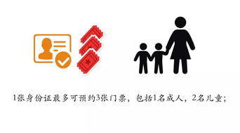 特殊人群隐藏福利