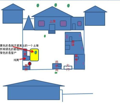 家里风水布局是否会导致呼吸道感染问题出现？