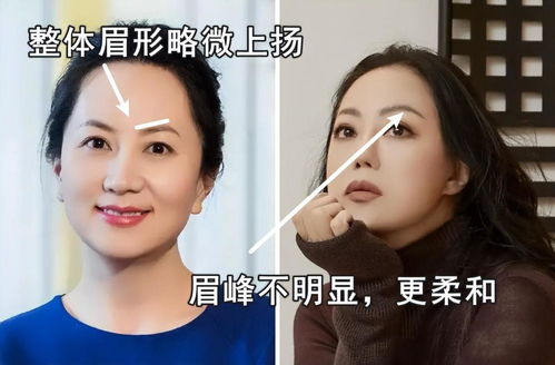 富贵相之特征分析