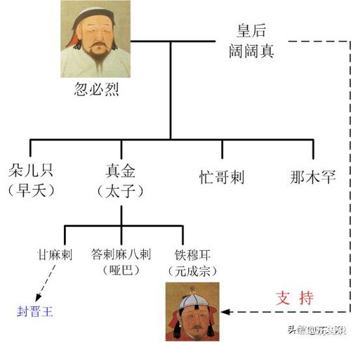 ：和合术在国学文化体系中的定位与核心机制