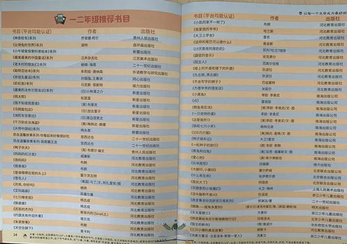 2.1 生肖蛇年的特性与机遇