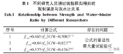 二、 影响因素的多维考量