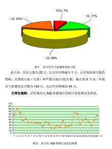 * 周边环境形煞与吉气聚集之辨析*