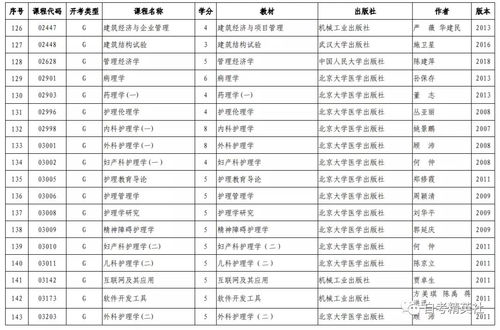 2026年农历10月有哪些出殡吉日？