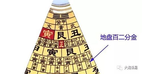 一、  “空亡”概念溯源与内涵辨析