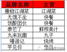 名字这玩意儿，到底是个啥？