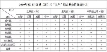 2026年5月有哪些吉日适合看病？