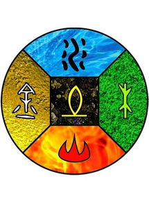 五行属土的好用的偏旁部首