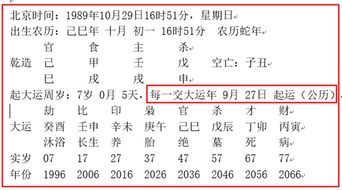 （一） 纯正官星与官杀混杂的婚姻图景对比