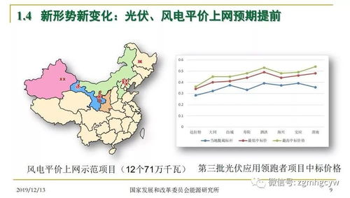 1.2 2020年社会背景下的特殊意义