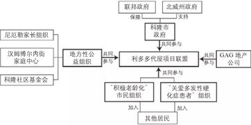 三、  操作原理：时空维度下的能量耦合机制